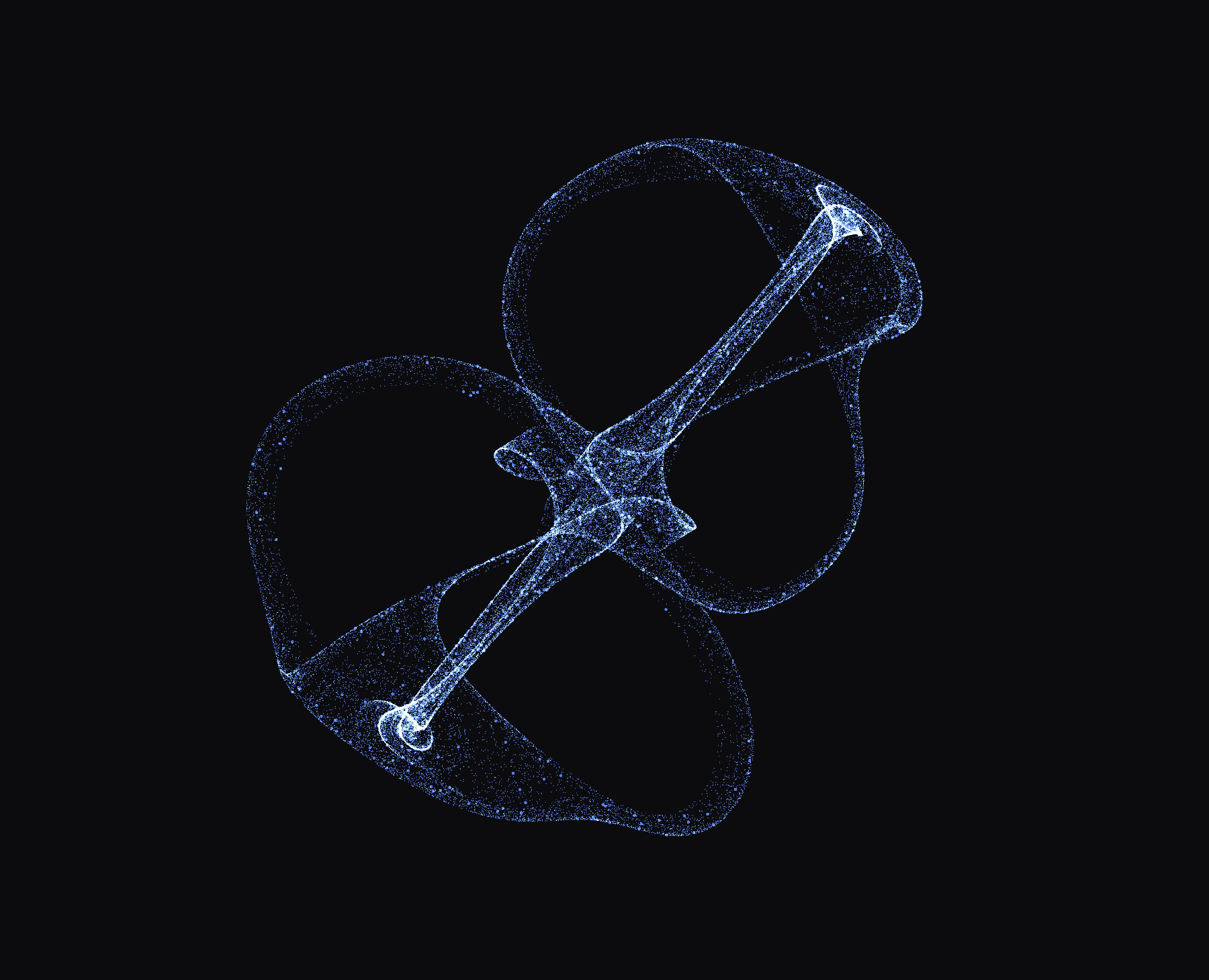 Thomas Attractor at 0.19