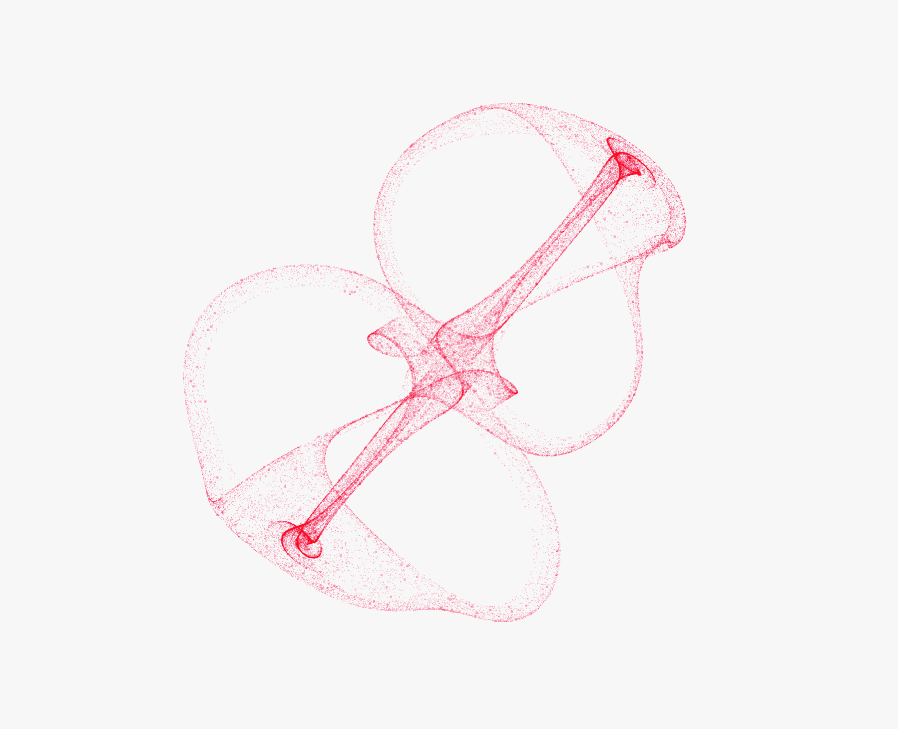 Thomas Attractor at 0.19