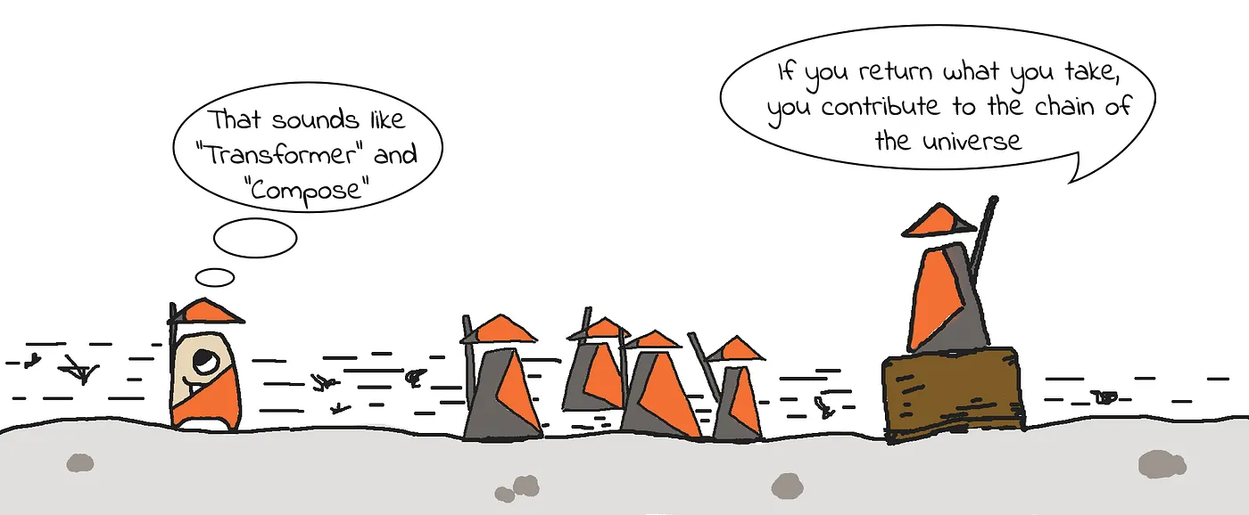 Monks